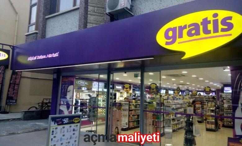 Gratis Açma Maliyeti