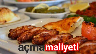 Kanatçı Dükkanı Açma Maliyeti