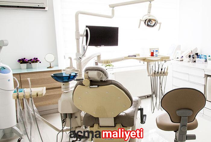 Diş Kliniği Açma Maliyeti