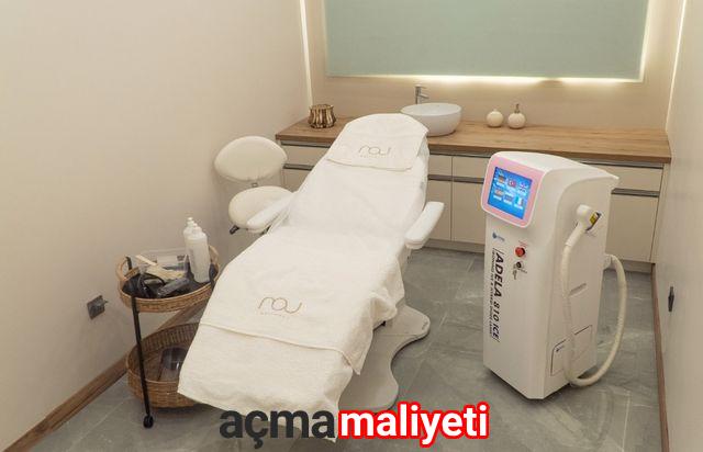 diyetisyen kliniği maliyet ve kazancı nedir